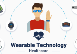 Wearable Technology: The Future of Personal Health