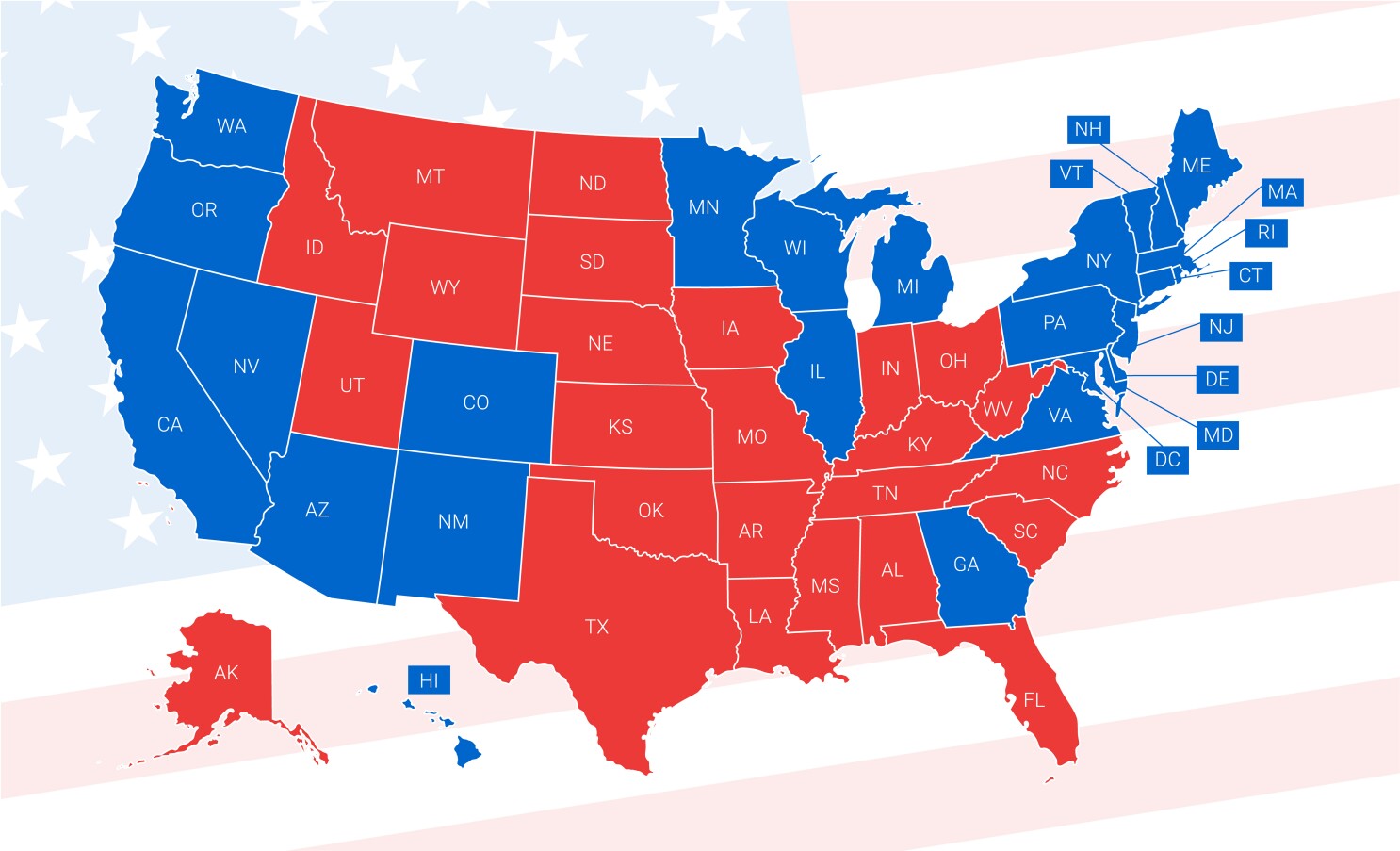 Red State, Blue State? The New Divide You Didn't See Coming