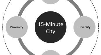 Politics of Place : How Cities Express Identity in 2025